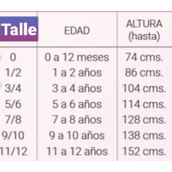 CAN CAN T5 Y T6 ANORT COLEGIAL GRUESA ART 505